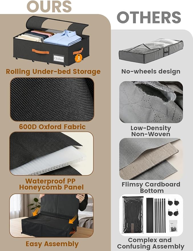 TOSKING 2-Pack Under Bed Storage with Wheels and 4 Vacuum Seal Bags,7.9 Inch 47L Clear Lid Organizer, Space Saving for Bedding Blankets Clothes ShoesToys, Quick Assembly, Black