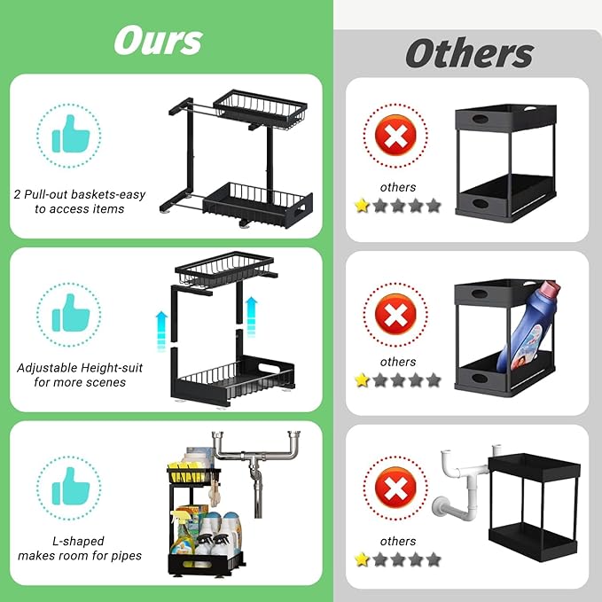 Under Sink Organizer, Adjustable Shelves, 2 Pack Pull Out Cabinet Organizer Slide Out Sink Shelf Cabinet Storage Shelves, Under Sink Storage for Kitchen Bathroom Cabinet