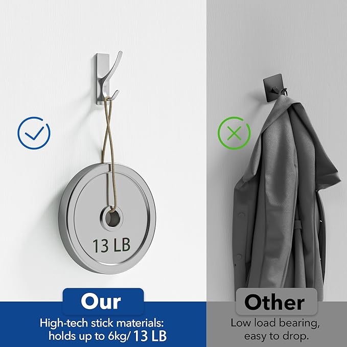 pickpiff Self Adhesive Coat Hooks for Hanging: Heavy Duty Stainless Wall Hook for Towel, Utensil, Backpack, Hat, Sturdy Metal Hanger for Bathroom, Kitchen, Door, 10-Pack, Silver