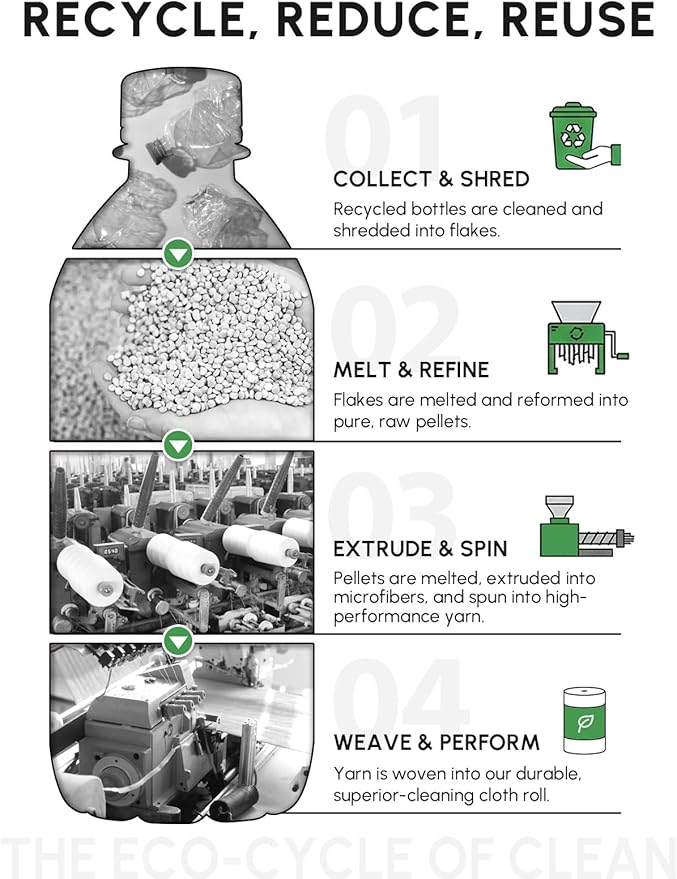 Microfiber Cleaning Cloths Roll, 225 Pack Tear Away Microfiber Towels Roll, 12" x 12" Lint Free Rags, Reusable Cleaning Cloths, Washable, Scratch Free,Ultra Absorbent Dish Rags(Grey)