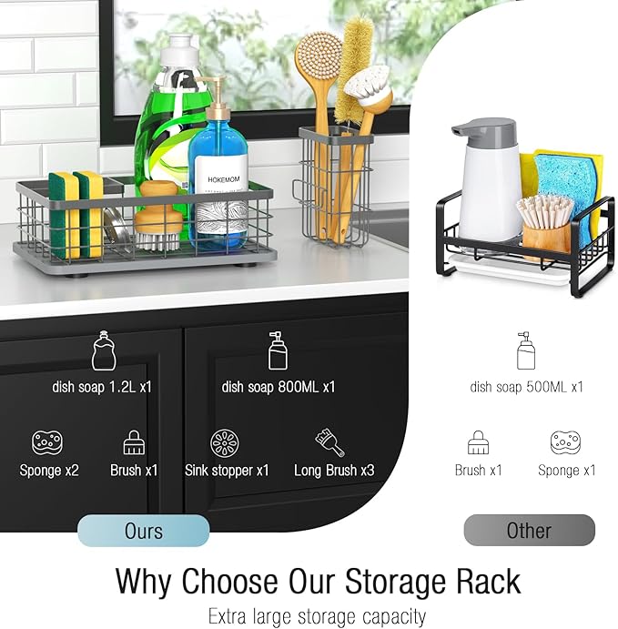 EXTRA LARGE Kitchen Sink Caddy Organizer, [FLEXIBLE PLACEMENT & FAST-DRYING] Sponge Holder for Kitchen Sink Countertop,Stainless Steel with Rust-Resistant Coating-10.24" L x 6.5" W x 5.83" H