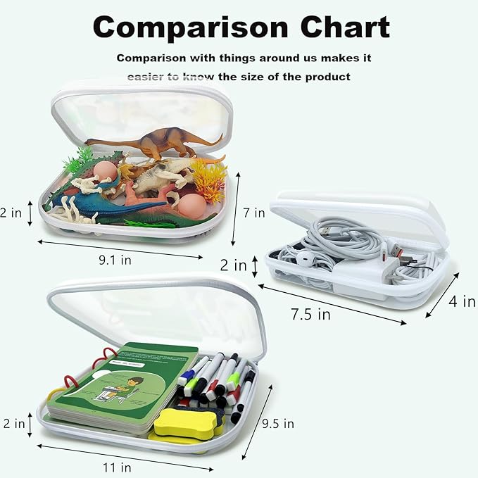 Clear Hard Shell Zipper Case,6PCS Transparent Clear Zipper Pouches,Hard Side Plastic Case Set,Portable Travel Storage Organizer Bins