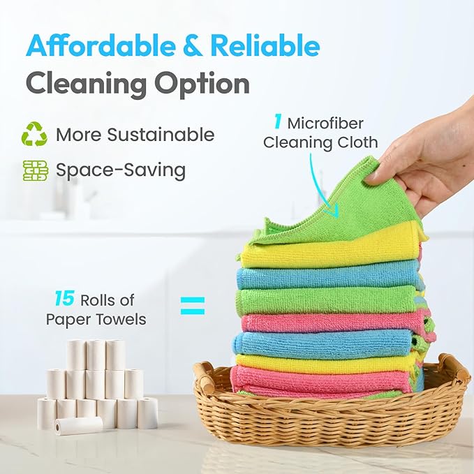Microfiber Cleaning Cloth 12"X12" 24 Pack Colour Lint Free Microfiber Towels for Cars-Extra Thick, Streak-Free, Fast Absorbent - Reusable Multi-Purpose Housekeeping Rags for Cars