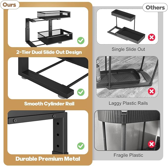 Under Sink Organizer, 2-Tier Dual Pull Out Cabinet Organizer Drawers With Smooth Circular Rail, Large Capacity Metal Mesh Sliding Shelves For Bathroom& Kitchen Storage,Height Adjustable–Black,1 Pack