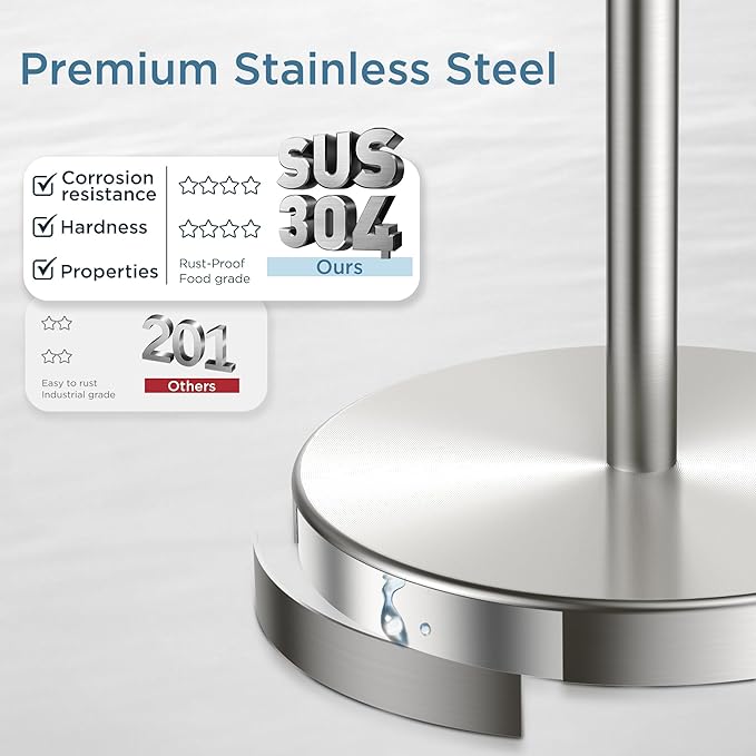 Toilet Paper Holder Stand Adjustable, Freestanding Tissue Roll Holder for Bathroom, Pivoting Design, Durable SUS 304 Stainless Steel and Weighted Base Toilet Paper Stand, Storage, Brushed Nickel