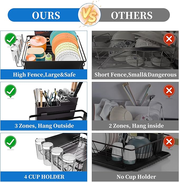 Simple Trending Dish Drying Rack, Dish Drainer for Kitchen Counter, Dish Rack with Tray for Large Capacity, Black
