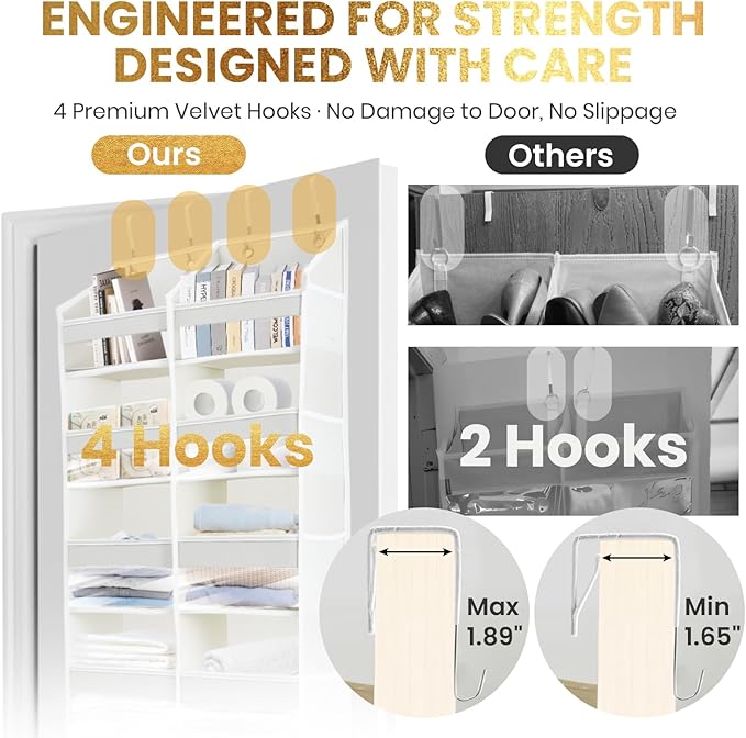 HOMELUX THEORY UPGRADED 6 Tiers Over The Door Organizer Hanging - 100D EXTRA THICK & 50lbs HUGE CAPACITY, 12 Side Mesh Pockets Over The Door Shoe Organizer, Hanging Closet Organizer (Transparent, XL)