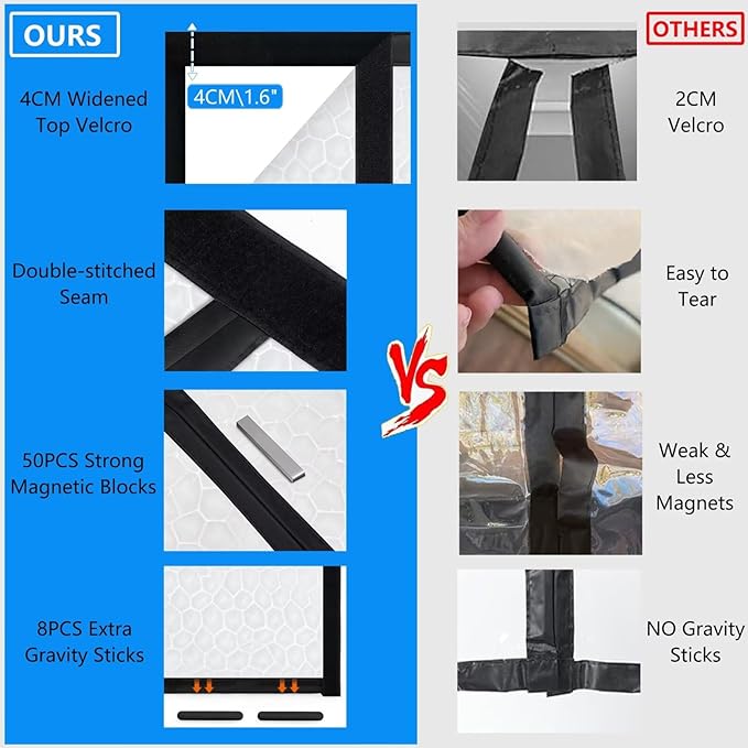 RELIANCER Magnetic Thermal Insulated Door Curtain,Waterproof EVA Door Cover,Left Right Side Opening,Fit Doors Size 38"x96",Self-Closing Insulated Doorway Curtain,Patio Auto Close Thermal Doors Screen