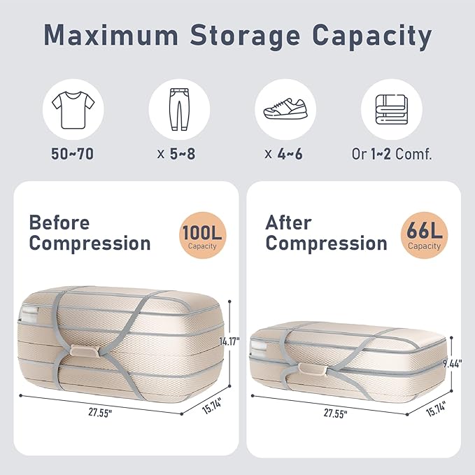 DIMJ 100L Comforter Storage Bag with Handls, Large Washable Blanket Storage, Compression Packing Totes Moving Bags With Zipper, Space Saving Containers For Pillow, Clothes, Bedding, 2 PCS