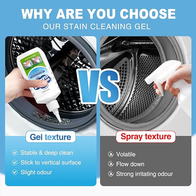 Home Remover Gel, 2 Pcak Household Washing Machine Cleaner for Front Loader Washing Machine Seal, Refrigerator Strips, Cleaner For Tiles Grout Bathroom Cleaning Home Kitchen Sink Cleaning