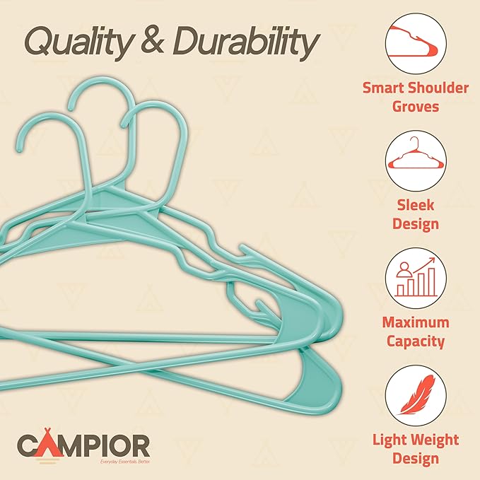 Plastic Clothes Hangers – Heavy Duty Hanger Set, for Organizing Clothes, Dresses, and Coat, Holds Up to 5 lbs, Space-Saving Hangers with Non-Slip Shoulder Grooves, Pack of 120, Aqua