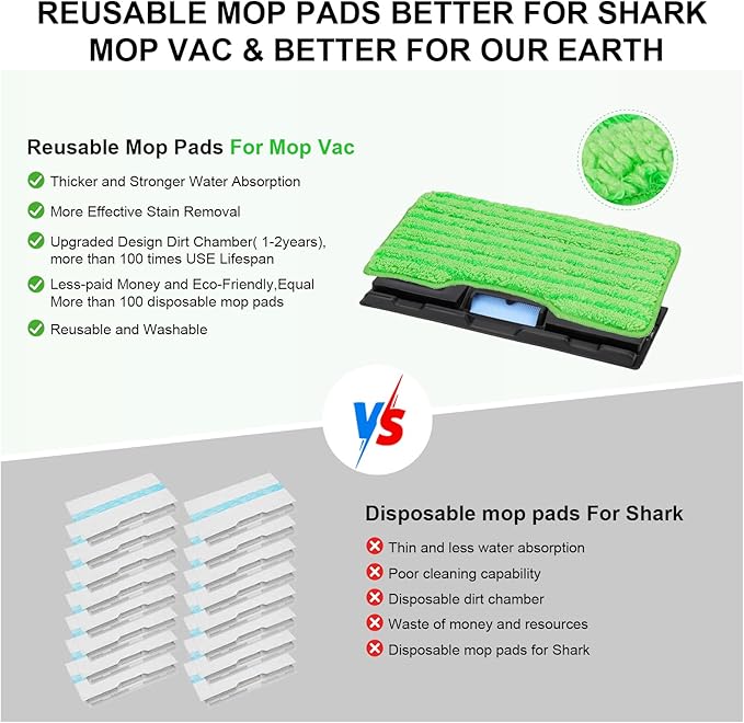 Reusable for Shark Vacmop Replacement Pads: Wet Dry Vac Mop Pads Refills For Shark Vacmop Pro Cordless Vacuum Mop Vac Mopvac VM252 VM200 VM200p12 VMP30 VM190 VM250 hard floor Cleaner mopping Pad 7pack