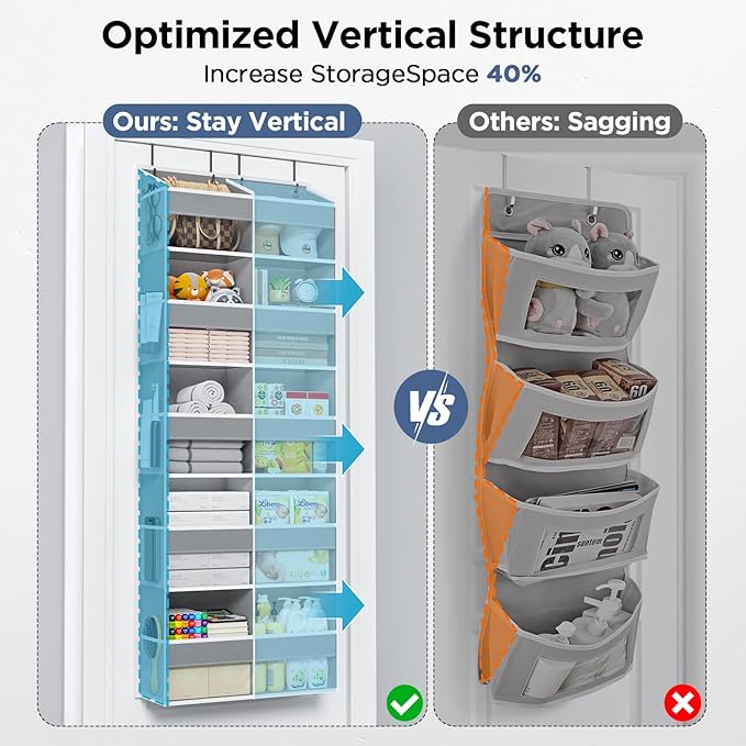 2 Pack 5-Tier Over The Door Organizer with 10 Side Mesh Pockets & Clear Windows, 80 lbs Weight Capacity Hanging Storage for Bathroom, Bedroom, Nursery, Kitchen, Organize Shoes, Diapers(Grey)