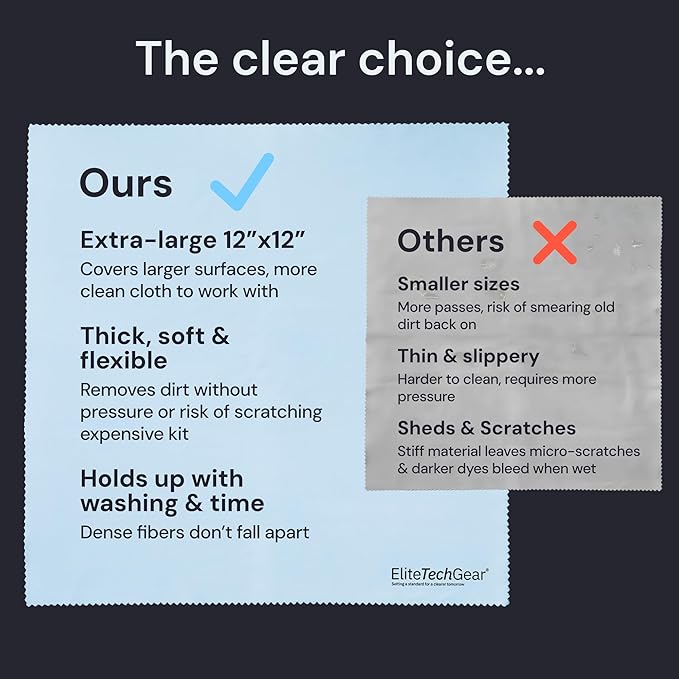 Elite Screens Microfiber Cleaning Cloth - 12-Pack, 12" x 12", Blue - Oversized Eyeglass Cleaning Cloth - Quick-Dry Reusable Glasses Wipes - Portable Pocket Lens Wipes