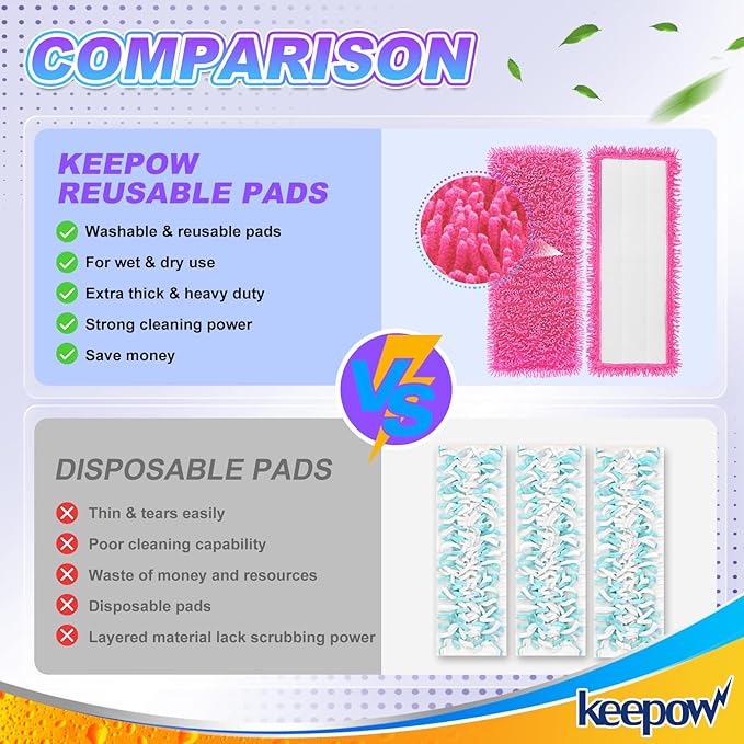 KEEPOW Reusable Microfiber Mop Pads for Swiffer PowerMop, 4 Count, Pink, Machine Washable, Compatible with 13-15 Inch Spray Mop, Multi-Surface Floor Cleaning