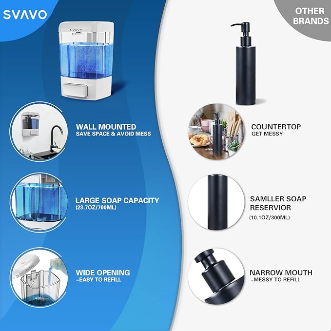 SVAVO Wall Mounted Soap Dispenser Kitchen Bathroom Manual Soap Dispenser Refillable Hand soap Dispenser for Liquid Contianers Shampoo Gel Chamber for Household Commerical 23.7oz (700ml) ABS