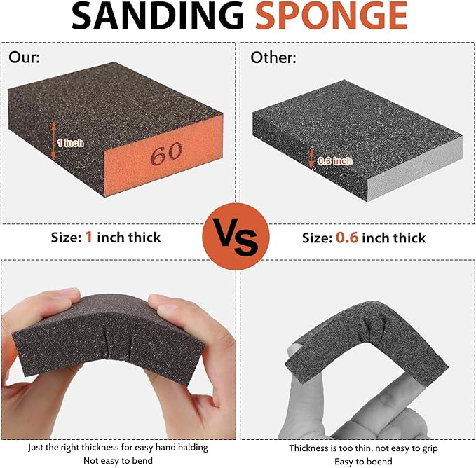 Romeda 8-Pack Sandpaper Block, 60 Grits Washable and Reusable Handmade Sanding Sponge, Drywall Sandpaper Blocks for Wooden Drywall Sheetrock and Metal Glazing