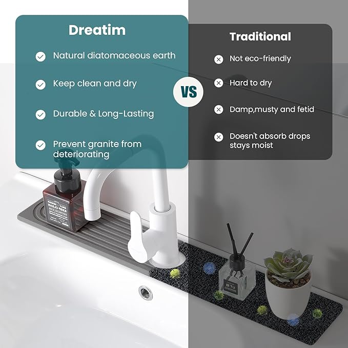 Stone Sink Mat for Kitchen - Water Absorbent Stone Tray, Quick Dry Faucet Mat, Kitchen Sink Splash Guard,Sink Mat & Base Faucet Mat for Counter Protection[Grey, 23.6"x4"]