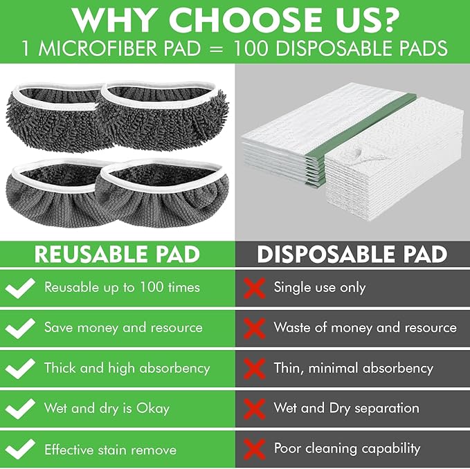Reusable Wet Pads Refill for Swiffer Sweeper Mop - Dry Sweeping Cloths & Wet Mopping Cloths for Household Cleaning - Washable Microfiber Mop Pads, 6 Pack (Mop is not Included)