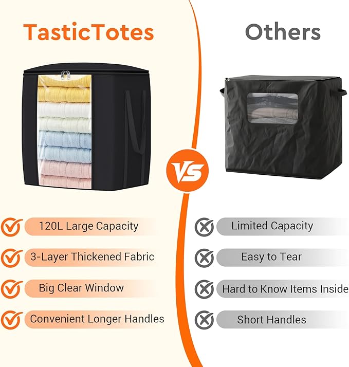 120L Extra Large Clothes Storage Bags, Foldable Blanket Storage and Organization, Thick Fabric Containers with Reinforced Handles & Zippers for Clothing, Comforters, Bedding, Black, 1 Pack
