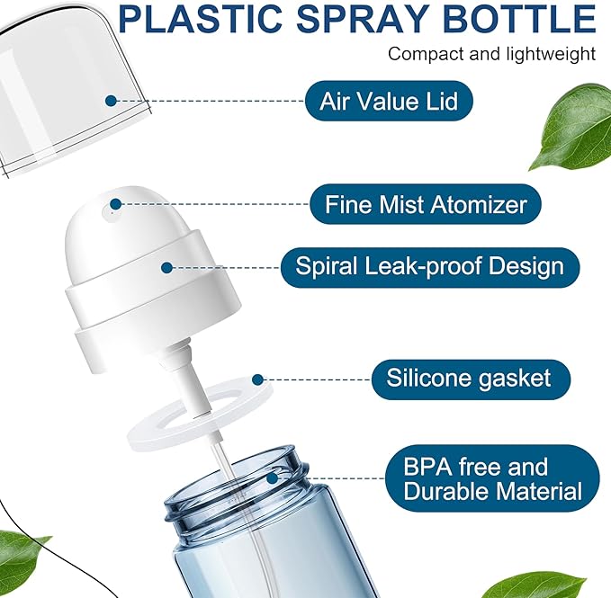 2 Pack 60ML Small Spray Bottle, Portable Refillable Travel Spray Bottle for Hair, Cleaning, Beauty, Fine Mist, Leak Proof, Lt. Blue and Lt. Green