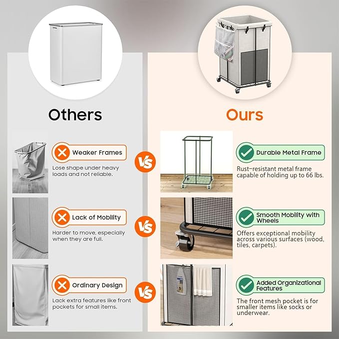 160L Laundry Basket with Wheels, Rolling Laundry Hamper with Removable Bag and Metal Frame for Dirty Clothes - Bedroom/Laundry Room/Bathroom Applicable （Large & Tall）