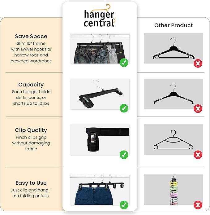 Hanger Central 30 Pack Pants Hangers – 10 Inch Slim Plastic Clothes Hangers with Clips for Skirts, Pants, Shorts – Heavy Duty Space Saving Non Slip Closet Organizer with Swivel Hook – Black