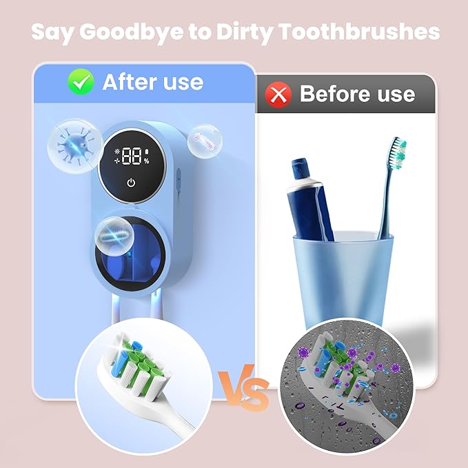 Biodzzs Toothbrush Holder and Cleaner for Bathroom Light Cleaning Fan Drying Round in Circle Automatic Rotating Cover Wall Mounted Smart Home Gadgets (02 Blue)
