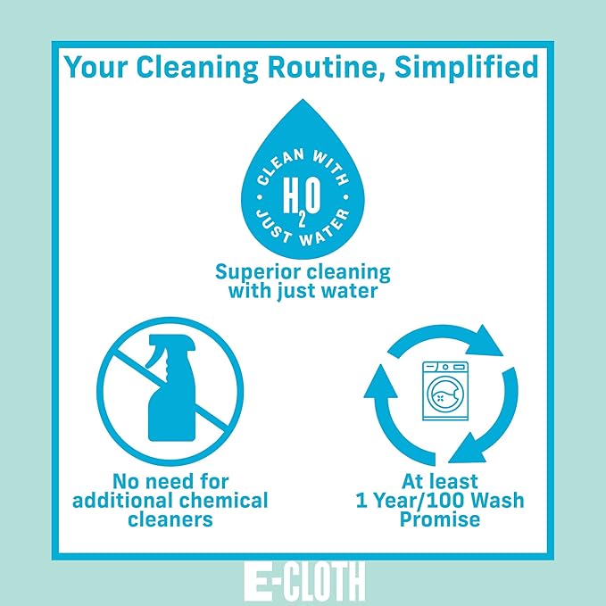 E-Cloth Microfiber Cloth, World's Leading Premium Microfiber Cleaning Cloth, Twice as Durable as Competition, 1 Year Guarantee, Ideal for Kitchen, Countertops, Sinks, and Bathrooms, Blue, 4 Pack