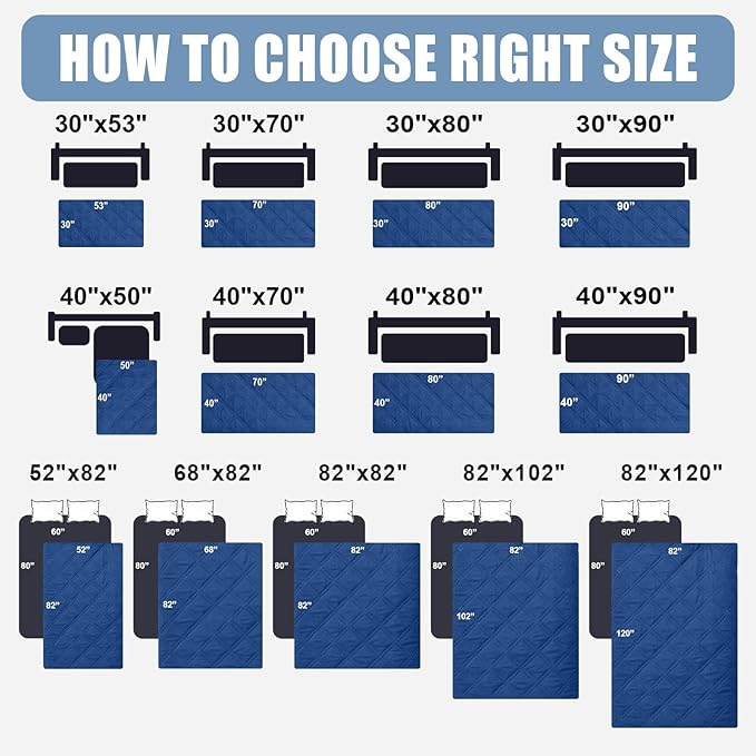Smiry Waterproof Dog Bed Cover Pet Blanket, Soft Washable Dog Blanket for Furniture Bed Couch Sofa Reversible, Checkered (52"x82", Navy/Navy)