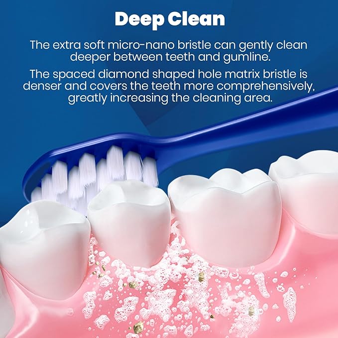 Extra Soft Toothbrushes for Adults - 10000 Micro Nano Bristles for Sensitive Teeth, Gum Recession and Elderly (Diamond Shaped Head, 6 Count)