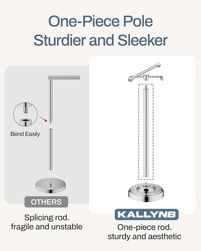 KALLYNB Freestanding Toilet Paper Holder Stand - Rustproof 304 Stainless Steel with Heavy Duty Weighted Base (4.8lbs), 22" Height Pivot Arm Tissue Roll Dispenser, Fits Mega Rolls - Chrome Finish
