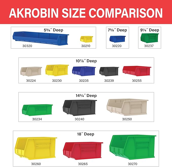 Akro-Mils 30224 AkroBins Plastic Storage Bins, Space-Saving Stackable Bins for Garage, Pantry, Craft Organization, 11" L x 4" W x 4" H, Black, 12-Pack