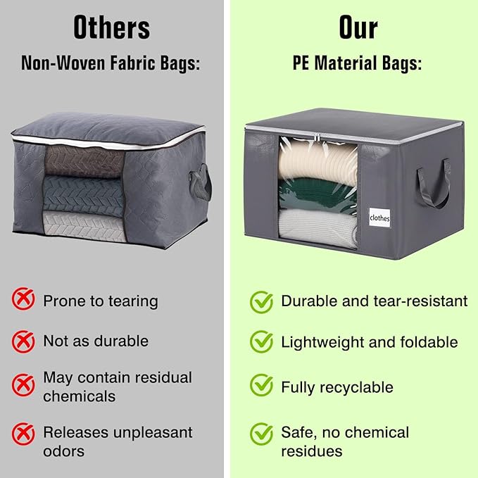YGEOMER 6 Pack Heavy Duty Blanket Storage Bags Clothes Storage Foldable Closet Organizers Containers with Reinforced Handle for Clothing, Blanket, Comforters, Bed Sheets, Pillows and Toys, Grey 60L