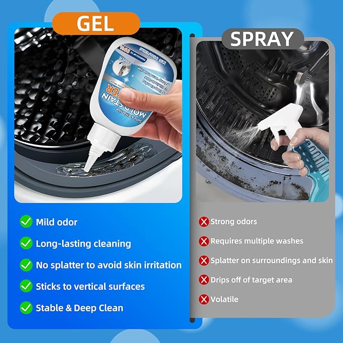 Mold Stain Remover Gel, 8 fl oz Heavy Duty Washing Machine Cleaner for Front Loader Washing Machine Seal, Bathroom Grout, Shower, Caulk - Front Load Washer Cleaning Solution