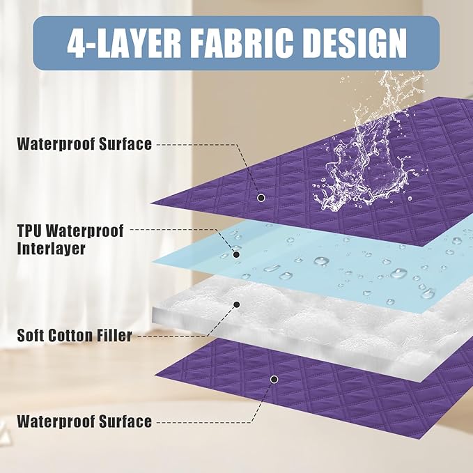 Smiry Waterproof Dog Bed Cover Pet Blanket, Soft Washable Dog Blanket for Furniture Bed Couch Sofa Reversible, Checkered (30"x53", Purple/Purple)