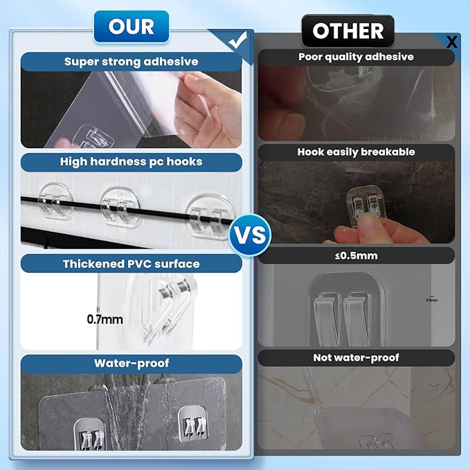 Jxztiecy 18 Pack Shower Caddy Adhesive Replacement, Shower Shelf Strong Adhesive Hooks, No Drilling, Transparent WaterProof Strips for Bathroom Shelves & Kitchen Racks