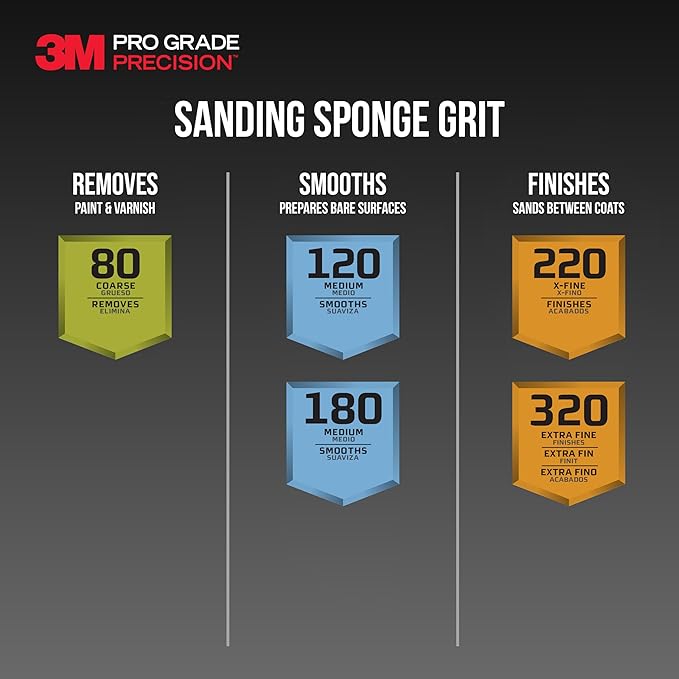 3M DCDA220-PGP-1T Pro Grade Precision 3-in-1 Angled Faster Sanding Sponge, 220-Grit Extra-Fine, 2.5" x 4.5" x 1"