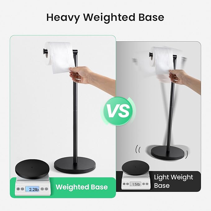 Cesun Toilet Paper Holder Stand Free Standing, Black Toilet Paper Storage with Heavy Weighted Base, Bathroom Stainless Steel Toilet Paper Roll Holder, Non-Slip, Matte Black