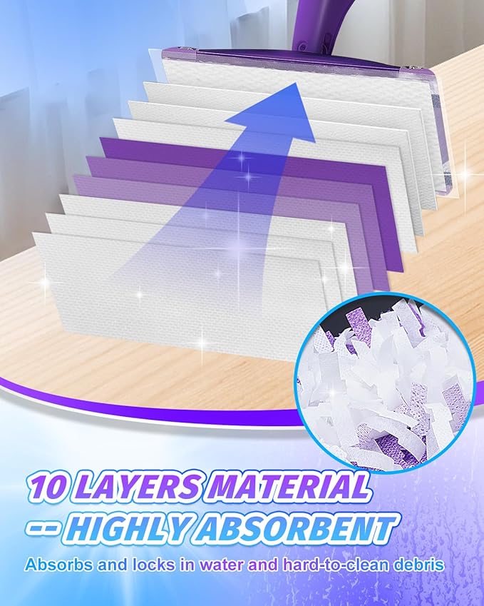 20 Pack Disposable Mop Pad Refills for Swiffer Wet Jet Spray Mop，Dry&Wet Mopping Pad Compatible with Swiffer Wet Jet Multi Surface WetJet Pad for Floor Cleaning