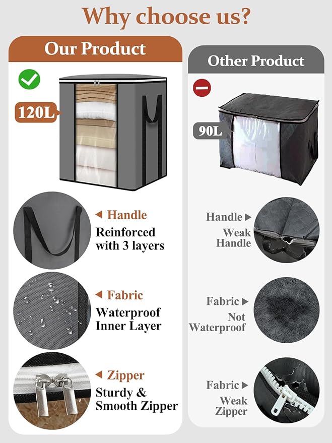 punemi 120L Blanket Storage Bags, Foldable Clothes Storage Organizer with Zipper, Reinforced Handle & Clear windows, Large Storage Bags for Blanket, Comforter, Bedding, Pillow, Clothes, 3Pack, Gray