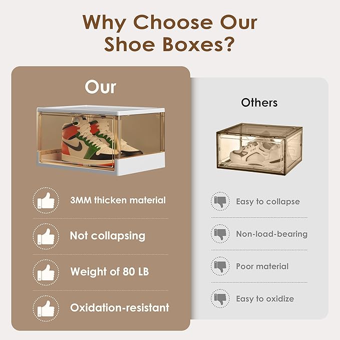 Thicken & Sturdy Clear Shoe Boxes with Magnetic Door, 3 Pack Stackable Multi-functional Shoe Storage, Shoe Organizer for Closet, Space Saving, 360 ° Dustproof & Moisture-proof, Fits Up to US Size 13