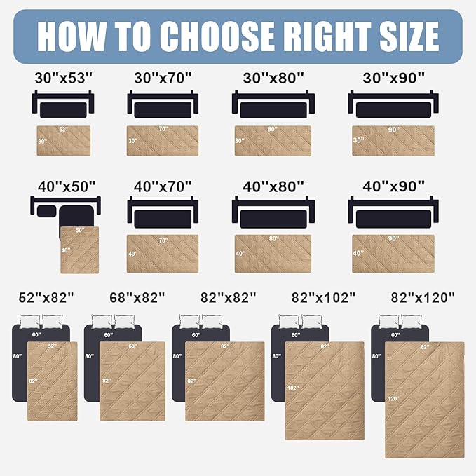 Smiry Waterproof Dog Bed Cover Pet Blanket, Soft Washable Dog Blanket for Furniture Bed Couch Sofa Reversible, Checkered (40"x50", Camel/Beige)