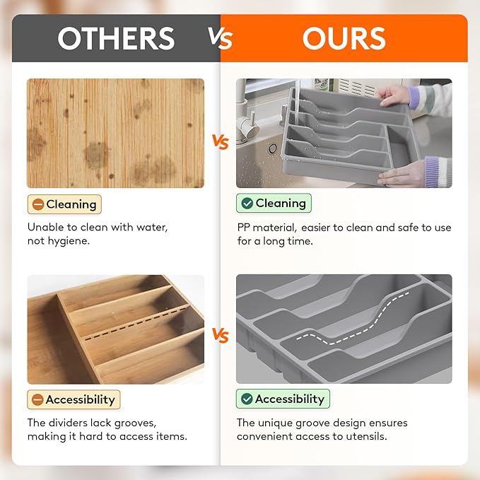 Lifewit Silverware Drawer Organizer Tray, Plastic Cutlery Storage for Kitchen, Flatware and Utensil Holder Divider for Spoons Forks Knives Tableware, 12.4 x 11.7", 6 Slots, Gray