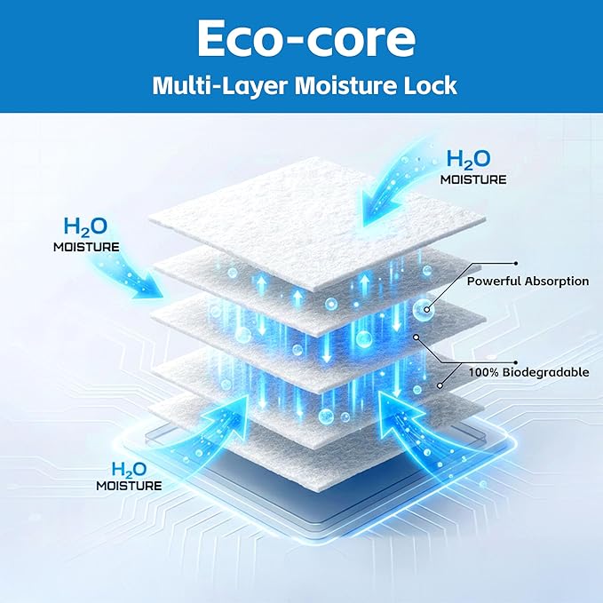 Natural Moisture Absorbers, Premium Moisture Absorption Desiccants Safe for Food, Luxury, Collectibles, Handbags, Shoes, Camera, Guitar Eco-Friendly & Biodegradable(2g x 50pcs)