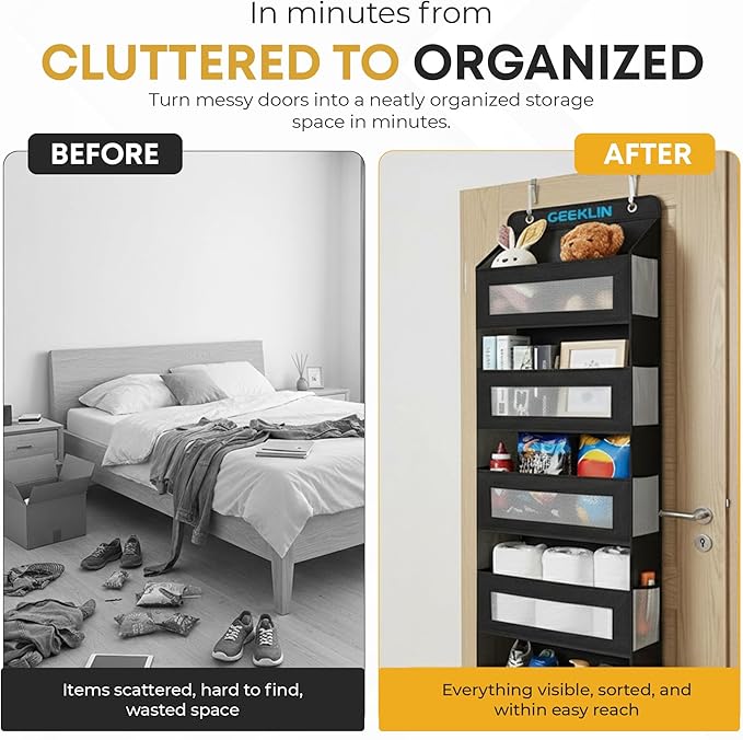 Wall & Door Hanging Organizer with Mesh Pockets – Over The Door Storage Organizer for Bedroom, Bathroom, Closet & Pantry, Space Saving Fabric Pocket Organizer