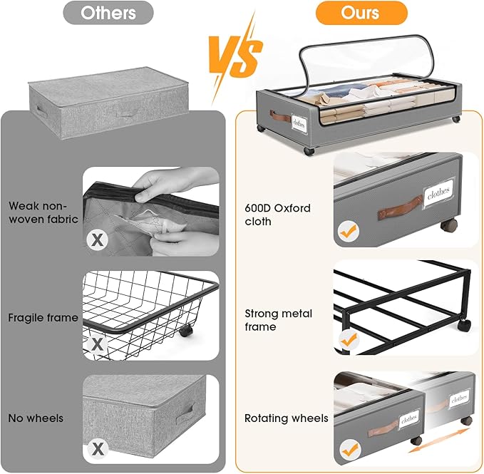 Under Bed Storage with Wheels 1Pack Underbed Storage with Clear Window&Label Under Bed Drawers Large Capacity Rolling Under Bed Storage for Clothes,Shoes, Blankets (Light Grey)