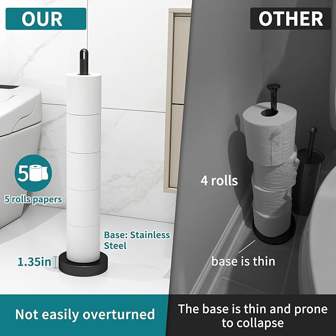 Toilet Paper Holder Stand, Free Standing Tissue Paper Roll Storage Holder with Reserve for Bathroom Countertop with Stainless Steel Heavy Weighted, 1Pack Matte Black