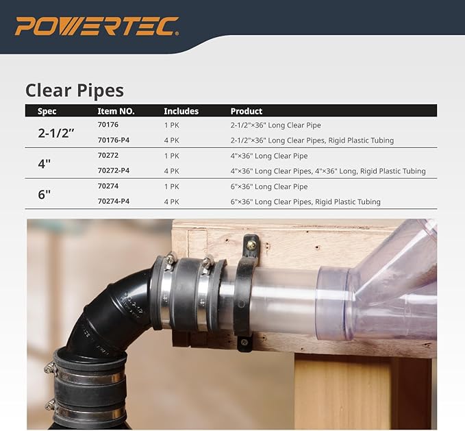 POWERTEC Clear PVC Pipe 2-1/2" x 36" Long, 4PK Rigid Plastic Tubing, Round Tube Compatible w/Dust Collection Fitting, for Woodworking Tool, Dust Collection System, Toy Cars and Bird Feeder (70176-P4)