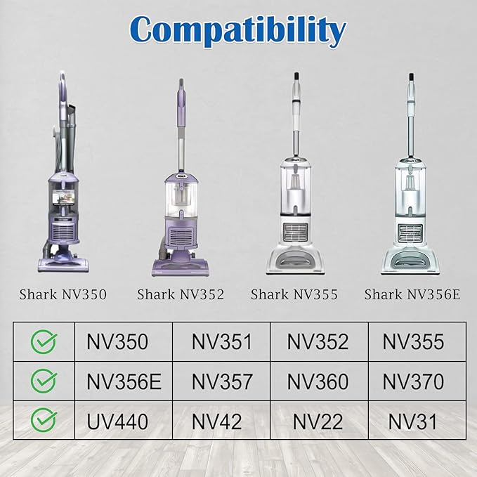 3 Pack Crevice Tool, Dust Brush and Upholstery Tool Attachment Compatible with Shark Navigator Lift-Away Vacuum Cleaner Models NV350, NV351, NV352, NV355, NV356E, NV357, NV360, NV370, UV440